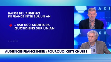 Eric Naulleau : «La radio publique est devenue un outil de propagande wokiste»