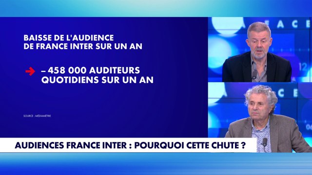 Eric Naulleau : «La radio publique est devenue un outil de propagande wokiste»