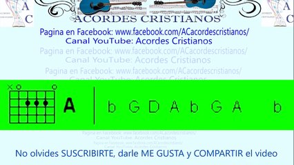 Nuevo pacto - Luminares Acordes Guitarra