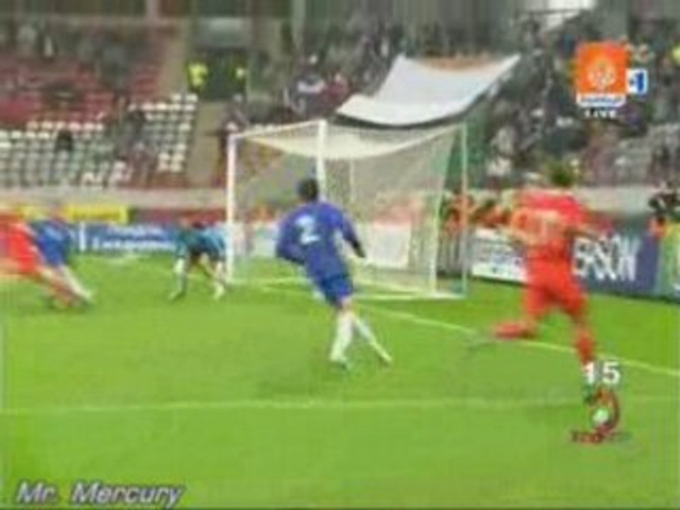 Russia vs Kazakstan 6-0 Kazakhstan First half highlights