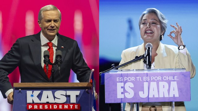 Kast y Jara pasan a segunda vuelta en Chile