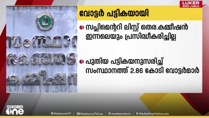 വോട്ടർ പട്ടികയുമായി ബന്ധപ്പെട്ട സാങ്കേതിക പ്രശ്നങ്ങൾ തുടരുന്നു