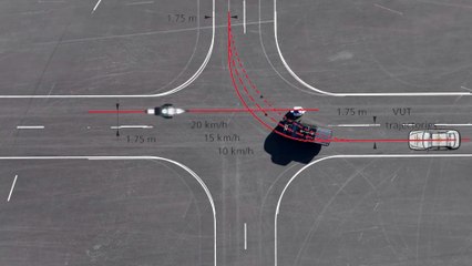 ANCAP weighs in on large pickups - RAM 1500