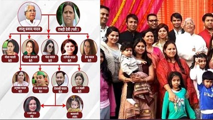 Lalu Yadav Family Tree: लालू यादव के परिवार में कौन कौन ? Rohini Acharya संग तीन और बहनें हुई अलग