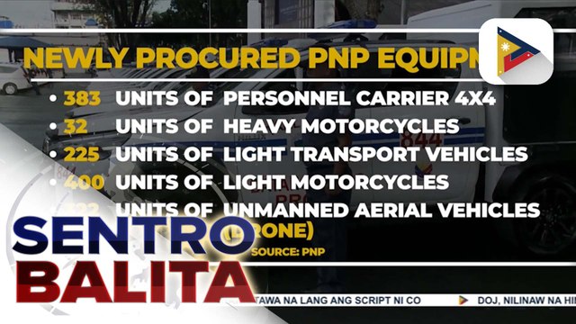 Mga bagong kagamitan, ipamamahagi sa regional offices ng PNP; operasyon ng PNP, inaasahang iigting pa | ulat ni Ryan Lesigues
