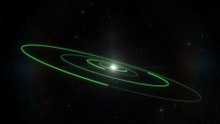 La SIMPLE RAZÓN porqué todos los PLANETAS ORBITAN IGUAL