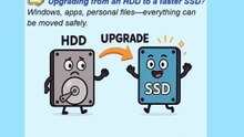 How to Transfer Data from HDD to SSD (Fast & No Data Loss!)