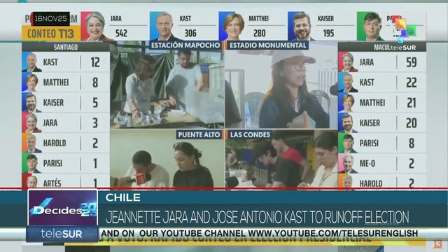 Chile, Jeannette Jara and Jose Antonio Kast to runoff election