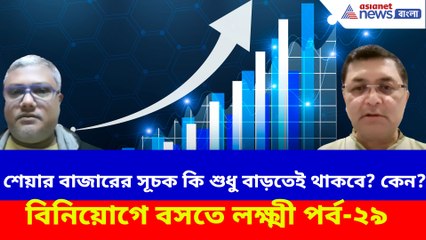 শেয়ার বাজারের সূচক কি শুধু বাড়তেই থাকবে? কেন? জেনে নিন কারণ...
