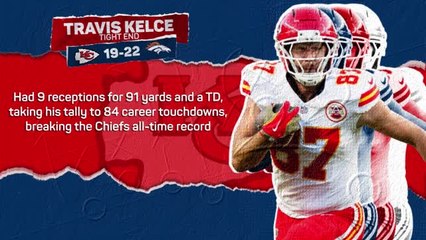 NFL Pick 6: Week 11– Kelce creates Chiefs history