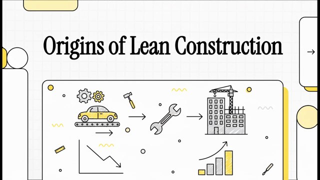 Lean Foundations & Philosophy - 1 Origins of Lean (Toyota construction) (EN)