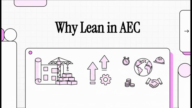 Lean Foundations & Philosophy - 3 Why Lean in AEC Indian & global challenges (EN)