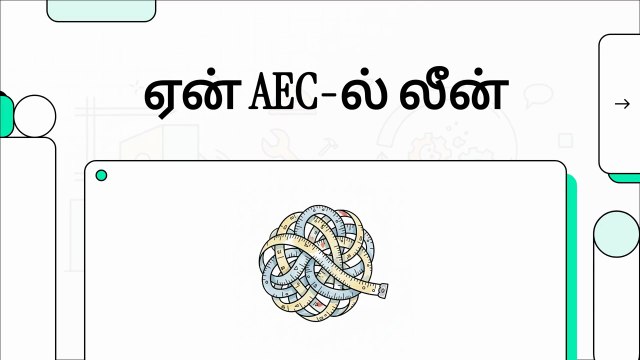 Lean Foundations & Philosophy - 3 Why Lean in AEC Indian & global challenges (TA)