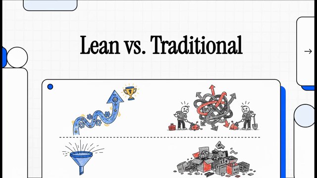 Lean Foundations & Philosophy - 4 Lean thinking vs traditional project delivery (EN)