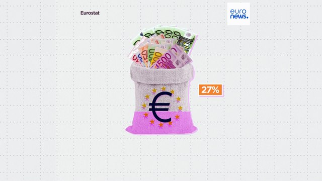 Где в ЕС самая сильная социалка ?