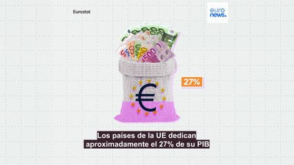 Prestaciones sociales: ¿Qué países de la UE gastan más?