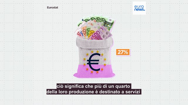 I Paesi dell'Unione europea che spendono di più per lo Stato sociale