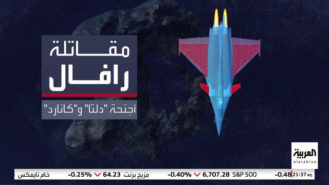 بعد شراء أوكرانيا 100 مقاتلة.. أبرز مواصفات رافال الفرنسية