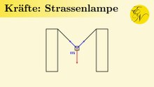 Kräfte auf eine Strassenlampe