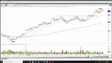 How To Trade An Earnings Gap up _ Gap and Go Strategy (Swing_Position Trading for BIG PROFITS)