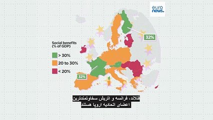 کدام کشورهای اروپایی بیشترین هزینه را صرف مسائل رفاهی می‌کنند؟