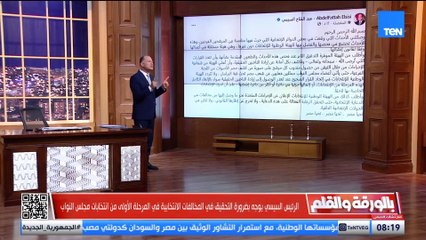 الديهي، تعليقًا على توجيهات الرئيس: الرئيس السيسي قال للهيئة الوطنية للانتخابات: "اتقوا الله.. خافوا الله".