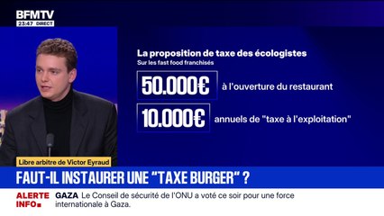 LIBRE ARBITRE DE VICTOR EYRAUD - Taxe burger: une addition salée pour les fast-foods ?