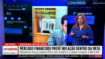Inflação na meta: Mercado prevê IPCA em 4,46%; Denise Campos de Toledo avalia
