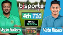 Abu Dhabi T10 2025 | Royal Champs vs Vista Riders 4th T10 Match Preview |