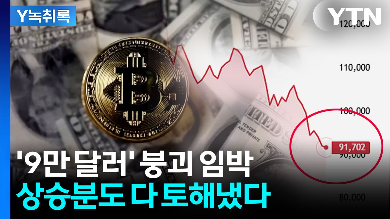 상승분 다 토해낸 비트코인...'데드 크로스' 발생에 충격 [굿모닝경제] / YTN