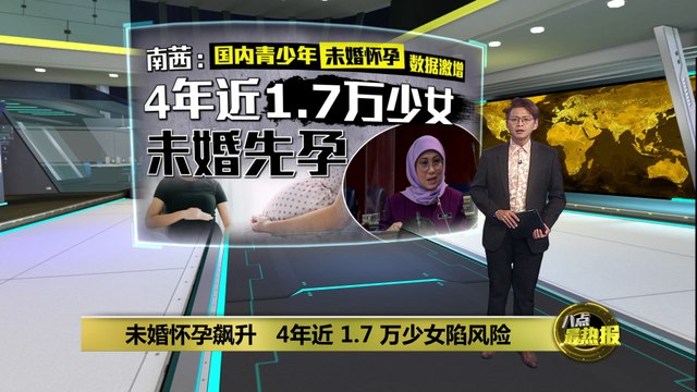 青少年未婚怀孕激增 4年累计近1.7万宗