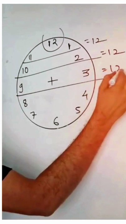 Mathematics and clock