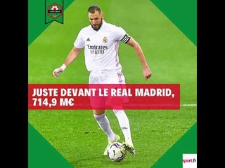 REAL MADRID - FC BARCELONE LES CLUBS LES PLUS RICHES DU MONDE ?!