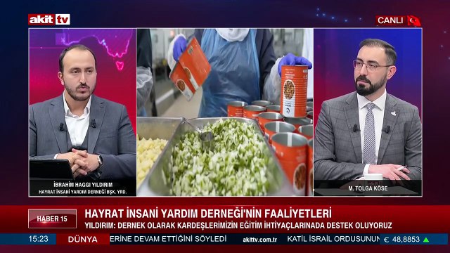 Hayrat İnsani Yardım Derneği'nin faaliyetleri ve hedefleri