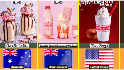 Top 15 Super Best Milkshake From 15 Different Countries