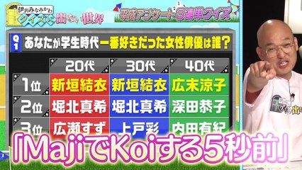 伊沢みなみかわのクイズに出ない世界 2025年日11月17日 クイズに出ない・平成世代間ギャップの世界