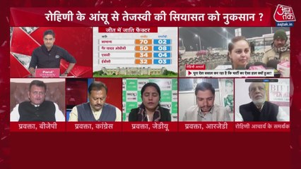 लालू परिवार में बढ़ता विवाद RJD के अंदर तेजस्वी के लिए चुनौती बनेगा? देखें