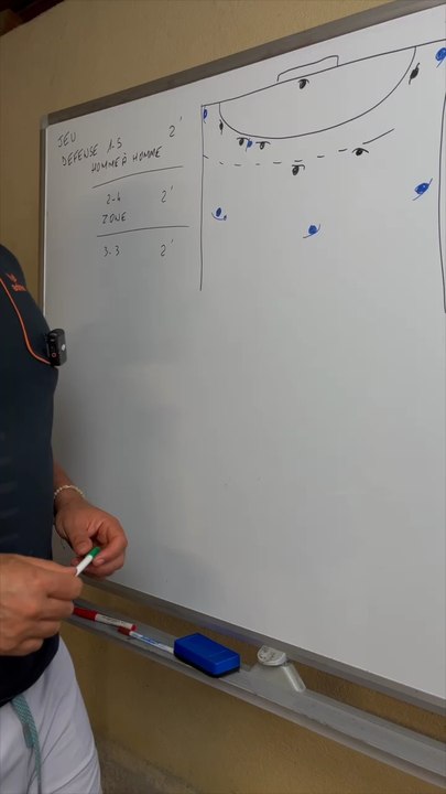 Attaque 1-5 HàH: Le repère qui change tout