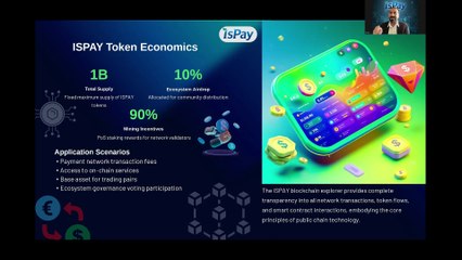 Ispay Ecosystem Presentation Hindi/Urdu