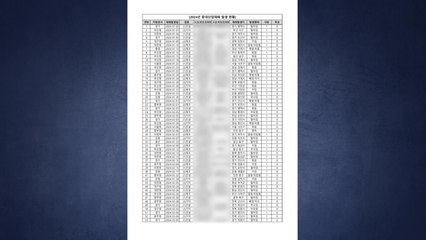 "최근 3년간 중대산업재해 사망자 63% 하청 노동자...위험의 외주화" / YTN