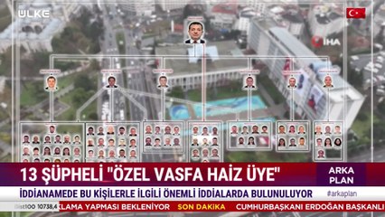 Arka Plan - 17 Kasım 2025