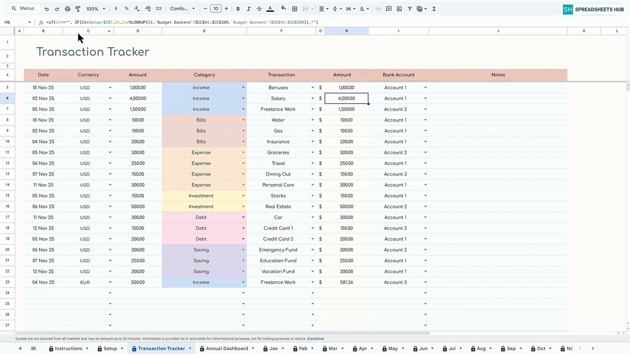 How to Use Annual Budget Spreadsheet | Step-by-Step Guide