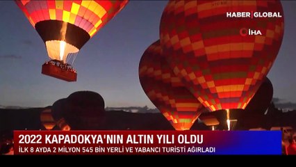 Kapadokya’da görsel şölene, 88 bin 244 kişi tanıklık etti