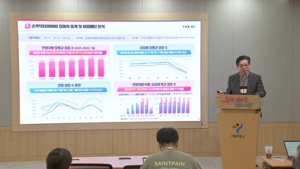 [서울] '손목닥터9988', 의료비 절감 등 건강 개선 효과 / YTN