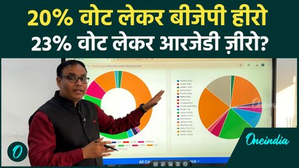 RJD को वोट ज़्यादा सीटें कम! कैसे हुआ खेला? चौंकाने वाले आंकड़े की सीधी पड़ताल, वोट-सीट का सिंपल गणित