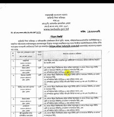 🔧 কারিগরি শিক্ষায় চাকরি! | ABC Computer #DTEJob #GovtJobBD