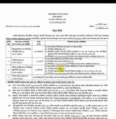 🛡️ স্বরাষ্ট্র মন্ত্রণালয়ে চাকরি! | ABC Computer #MHAJob #GovtJobBD