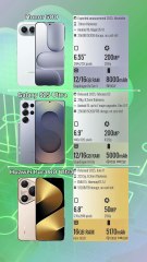 Honor 500 vs Galaxy S25 Ultra vs Huawei Pura 80 Ultra