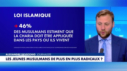 Alexandre Devecchio : «Après la guerre d'indépendance, l'Algérie était un pays plutôt libre.»