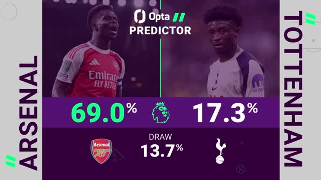 Arsenal v Tottenham - Opta Predictor